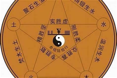 马 五行|属马的五行属性是什么？金木水火土，各有千秋